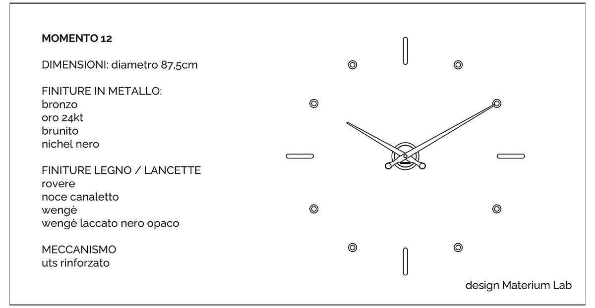 momento-12-IT