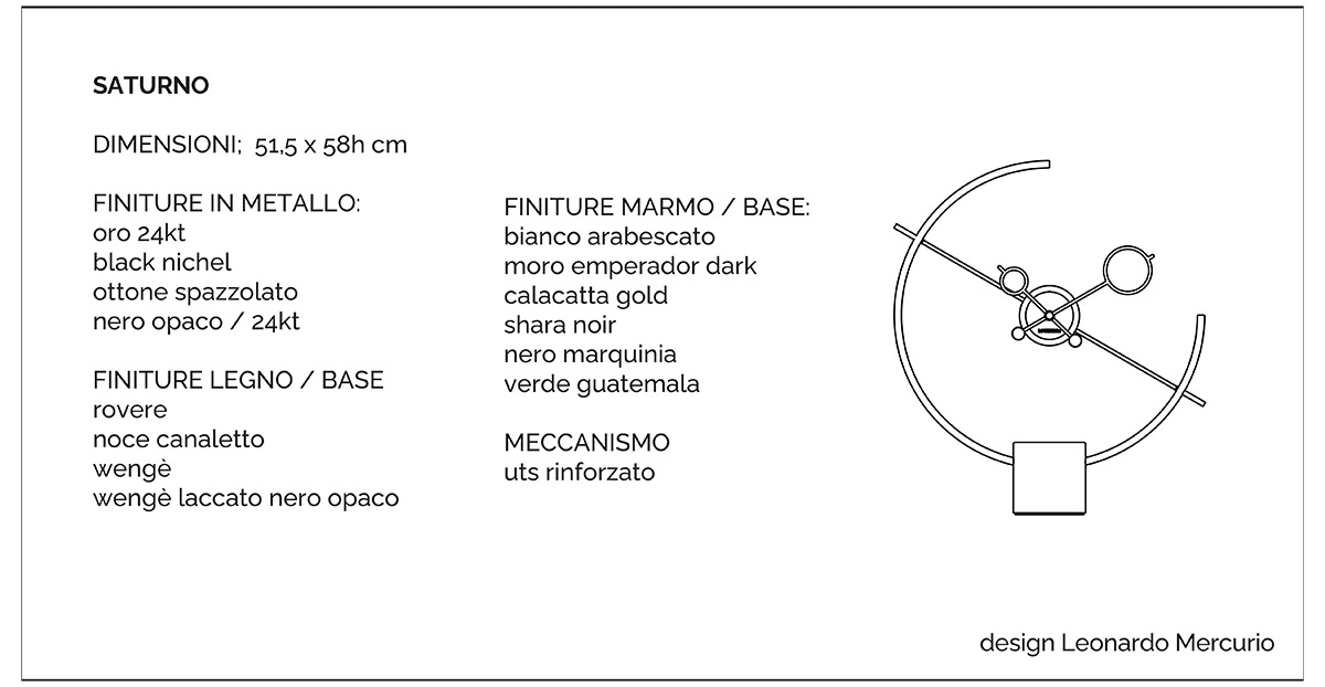 saturno-IT